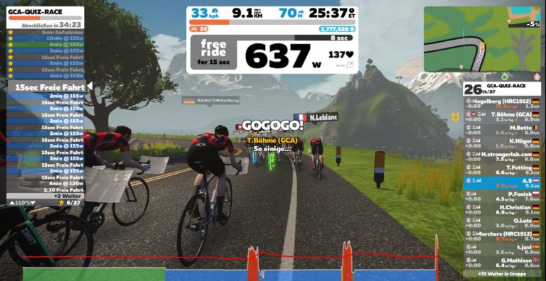 65 Recomended Sufferfest zwift workouts for Beginner